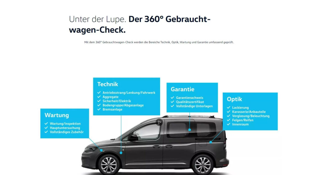 Gebrauchtwagencheck Grafik